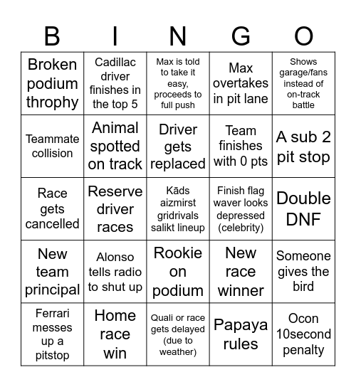 Formula1 Bingo Card
