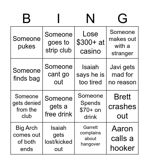 Vegas Bingo Card
