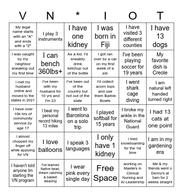 VN BINGO Card