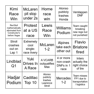 F1 Bingo I Want To See Bingo Card