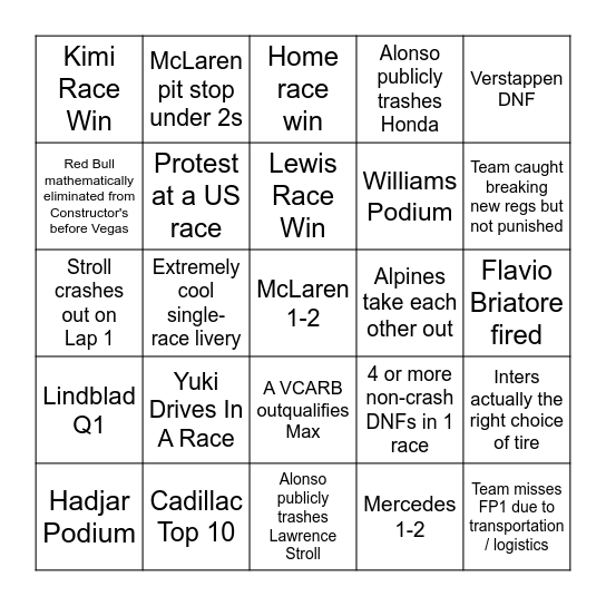 F1 Bingo I Want To See Bingo Card