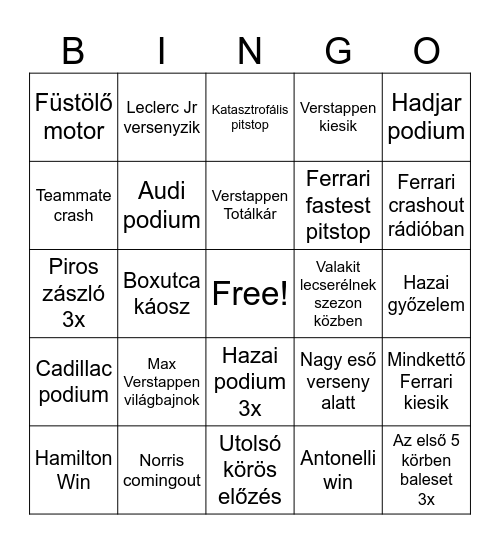 F1 2026 Bingo Card