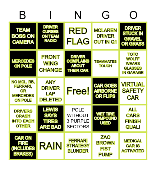 DCMC F1 QUALI BINGO 2026 Bingo Card
