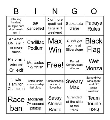My F1 Bingo Card <3 Bingo Card