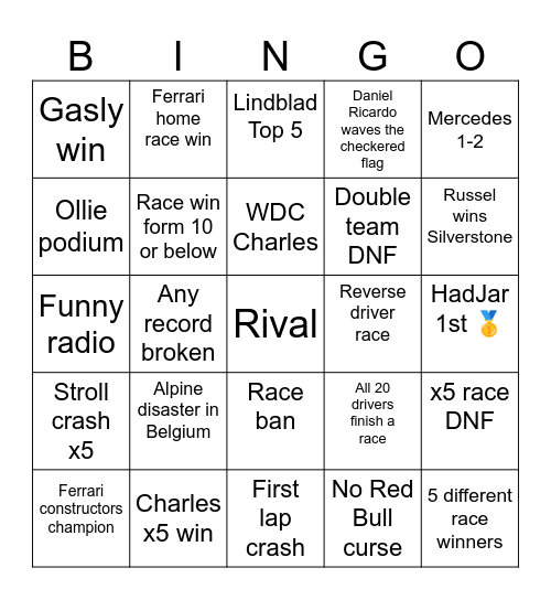 2026 F1 Bingo Card