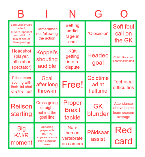 Kevin Bingov Bingo Card