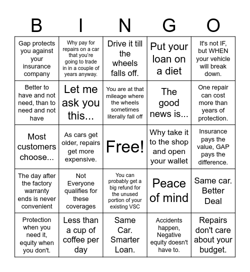 Refi Bingo Card