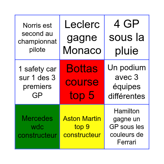 Bingo F1 saison 2026 Bingo Card