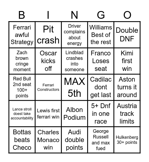 F1 BINGO 2026 Bingo Card