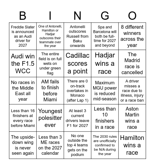 F1 2026 Bingo Card