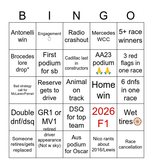 F1 2026 prediction bingo Card