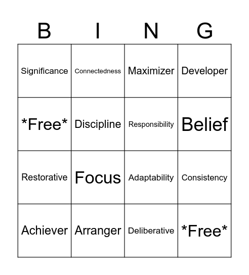 CLIFTON STRENGTHS BINGO Card