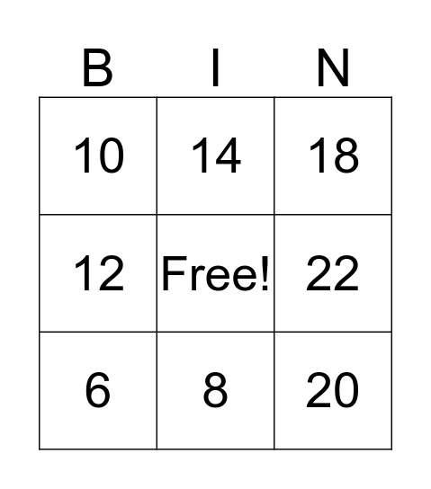 Multiplication BINGO! Bingo Card