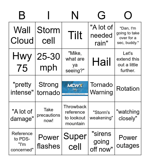 OKWX Storm-go ⚡⛈️🌪️ Bingo Card