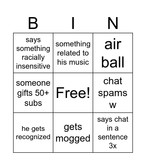 PBM 03/06 BINGO Card