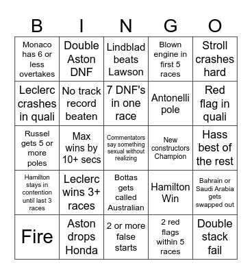 F1 2026 Bingo! Bingo Card