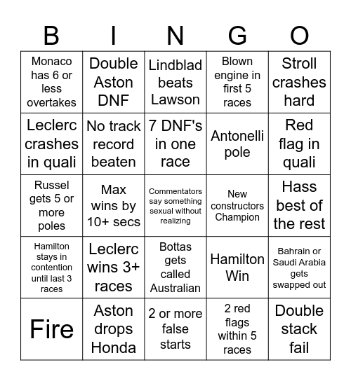 F1 2026 Bingo! Bingo Card