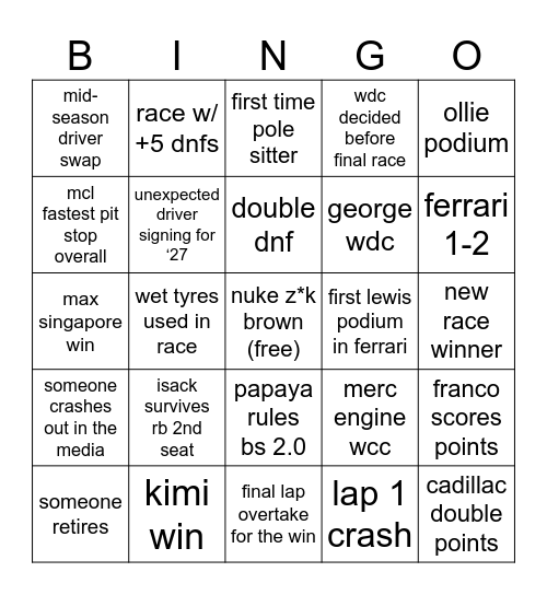 F1 bingo Card