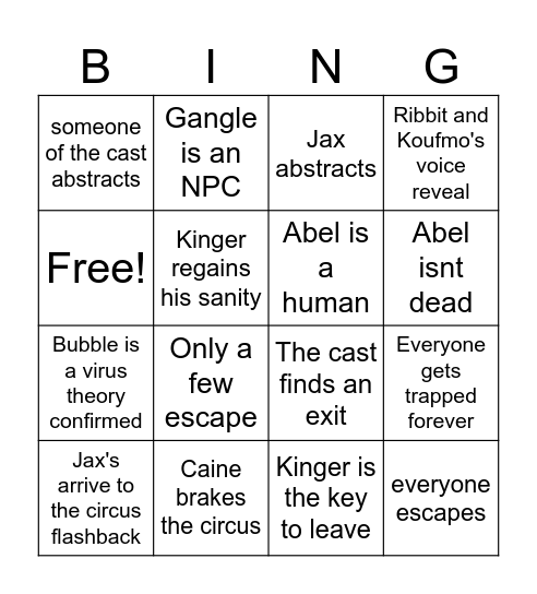 Digital circus Bingo Card