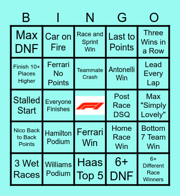Derek F1 Bingo Card