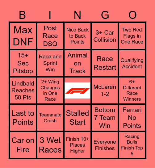 Matt F1 Bingo Card