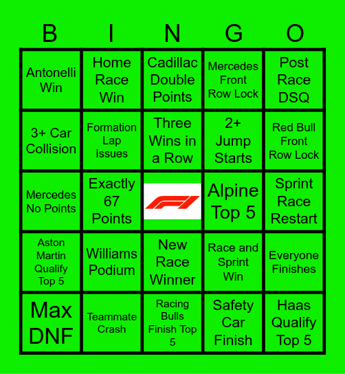 Sean F1 Bingo Card
