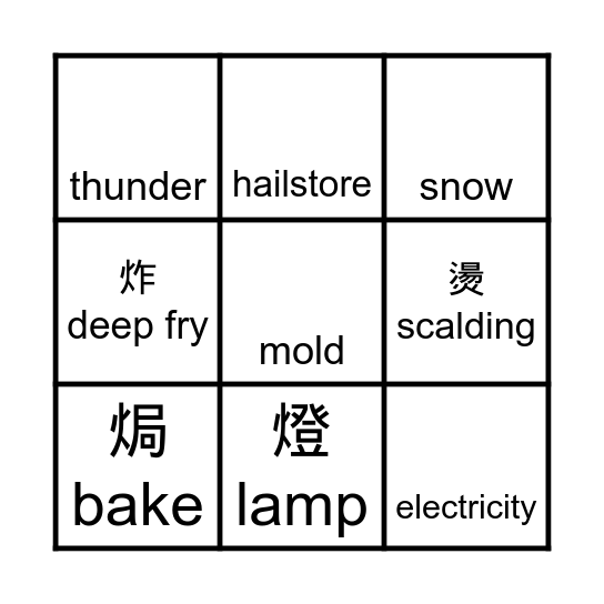火部首BINGO Card