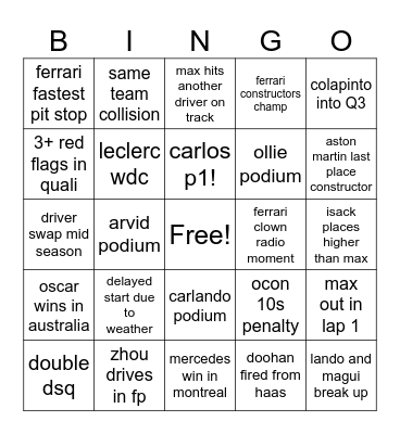 F1 2026 Wildcards Bingo Card