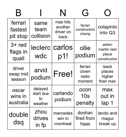F1 2026 Wildcards Bingo Card
