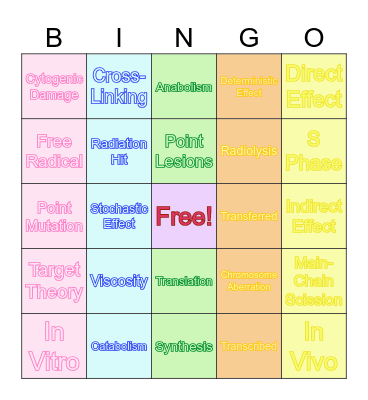 Chapter 31: Molecular Biology Bingo Card