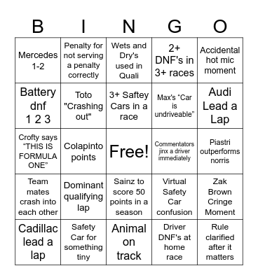 F1 2026 Season Bingo Card