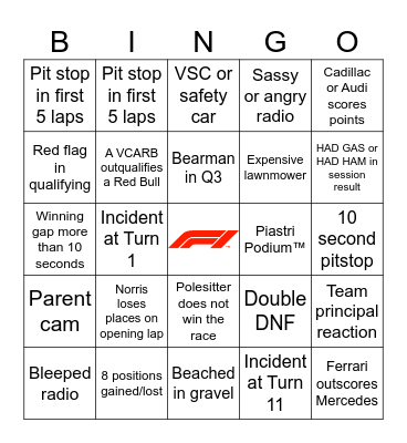 F1 Bingo - Australia 2026 Bingo Card