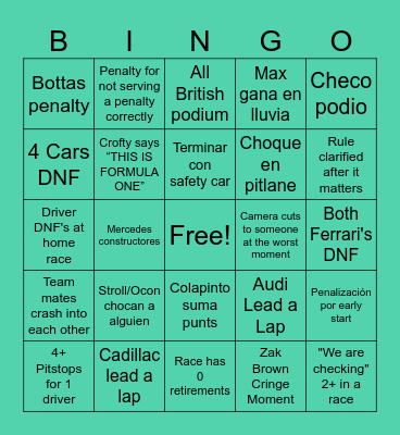 F1 2026 Season Bingo Card