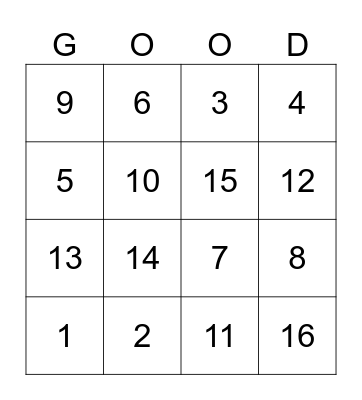 Kepentingan Menghormati Peranan Setiap Ahli Keluarga Bingo Card