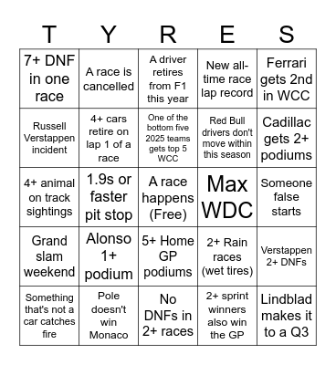 Chantal 2026 F1 Bingo Card