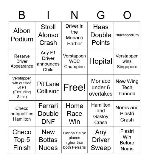 F1 Bingo Card