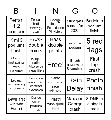 F1 Bingo Card