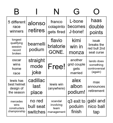 f1 2026 season predictions Bingo Card