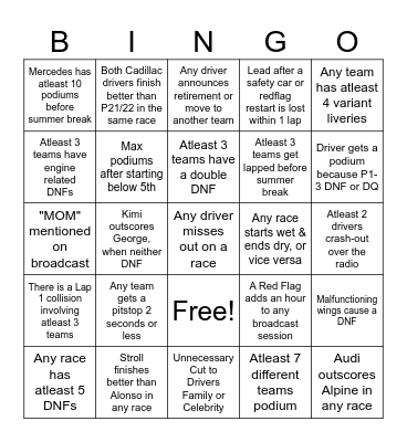 F1 2026 Bingo Card