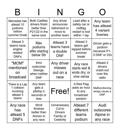 F1 2026 Bingo Card