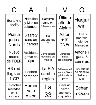 F1 BINGO 2026 Bingo Card