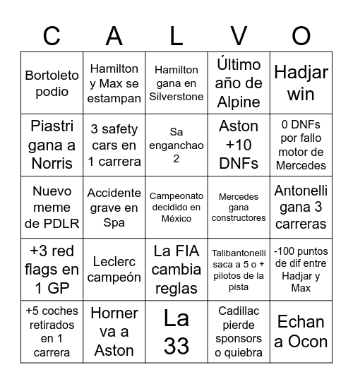 F1 BINGO 2026 Bingo Card