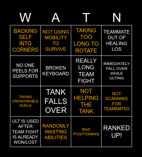 Where Are They Now? Bingo Card