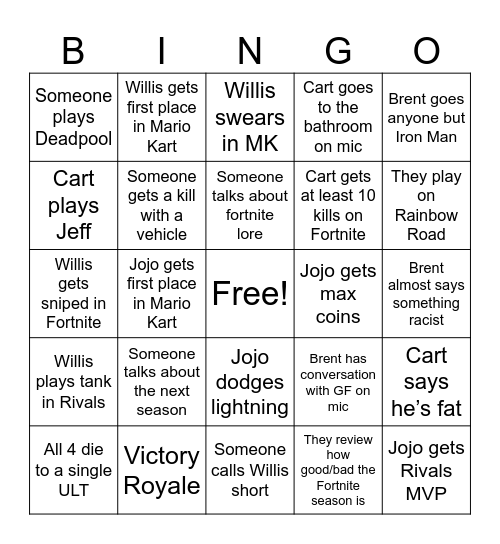 Jojo Bingo Card