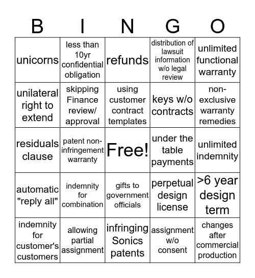 No No Bingo Card