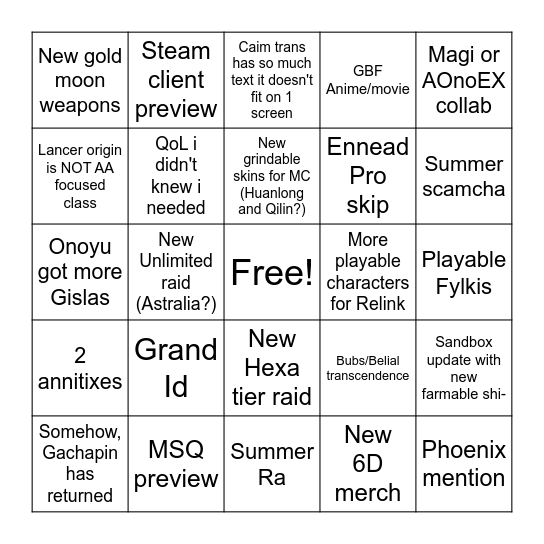 GBF 12 anniversary Bingo Card