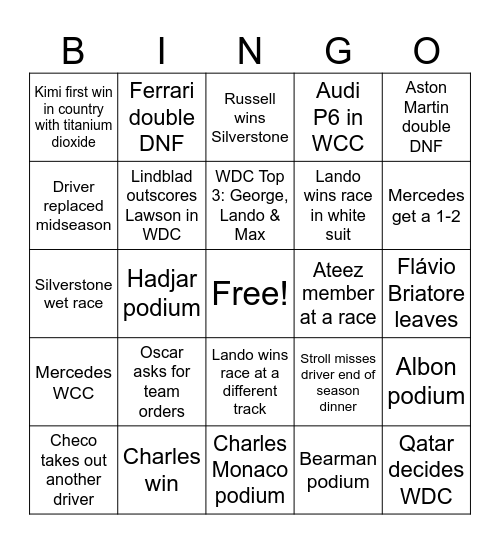 F1 2026 Bingo Card