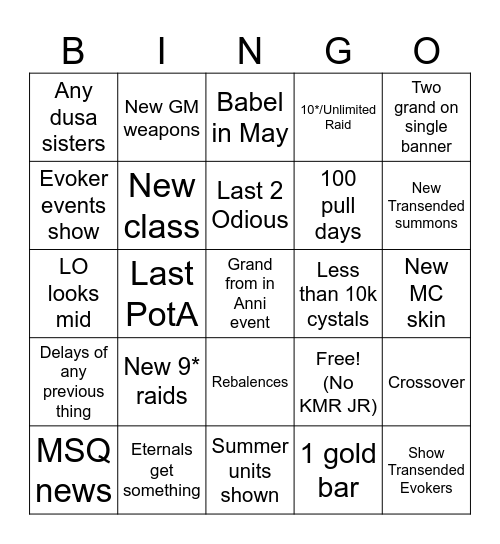 GBF Anni Bingo Card