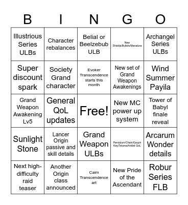 GBF 12th Anniversary News Bingo Card