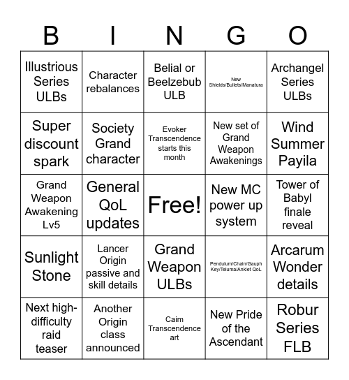 GBF 12th Anniversary News Bingo Card